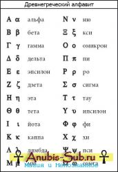 Древние магические алфавиты